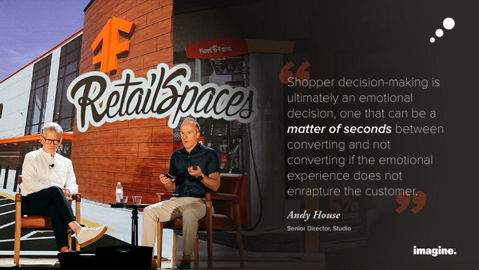 Two speakers on a retail conference stage beside a quote about emotional shopper decisions.