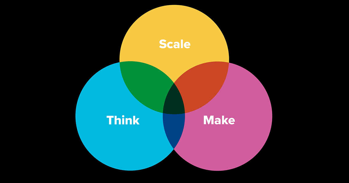 The Imagine Group promotes Dotti as a multi-location retail marketing platform