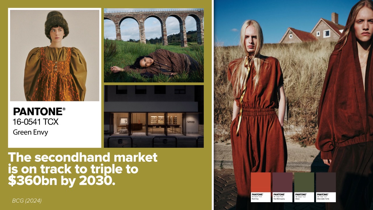 The secondhand market is on track to triple to $360bn by 2030.