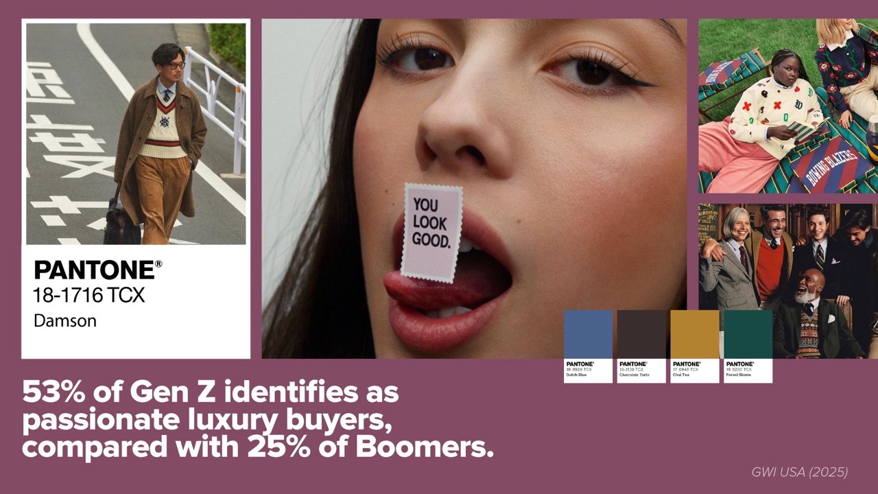 53% of Gen Z identifies as passionate luxury buyers, compared with 25% of Boomers.